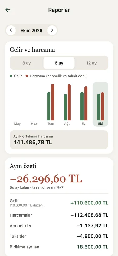 Raporlar ekranı
