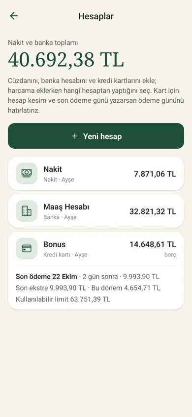 Accounts